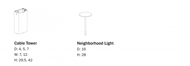 Mastermind Accesories