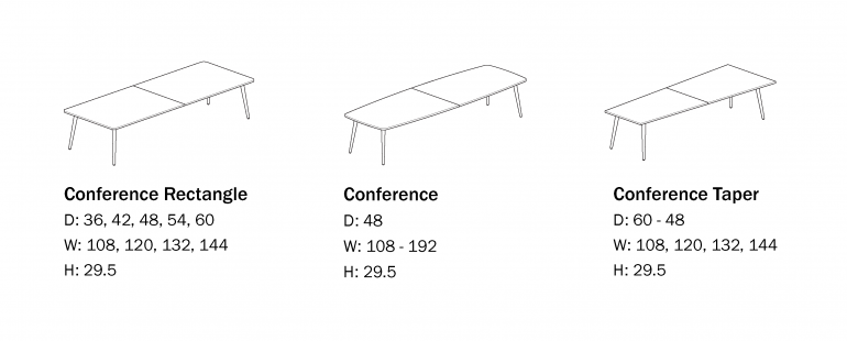 Mastermind Conference