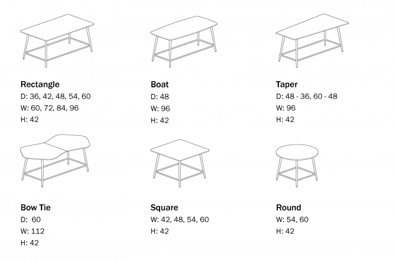 Mastermind HIgh Tables