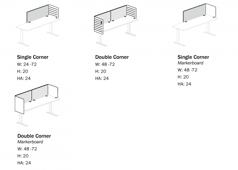 Essential Corner Screen