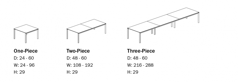 Miro Conference Tables