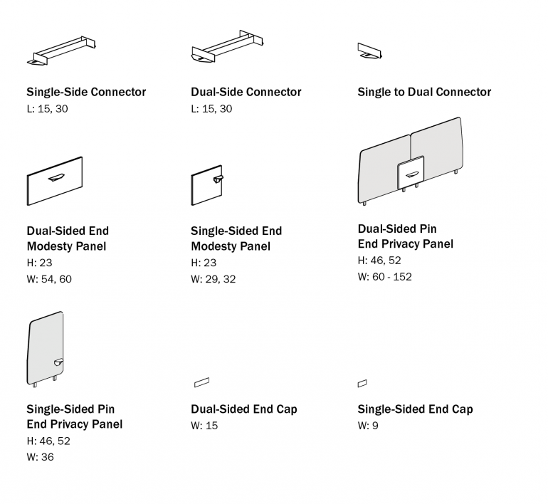 Seven Workbench components