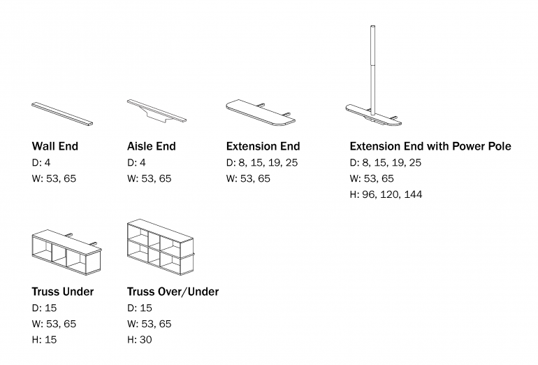 Tonic DS End Segments