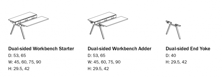 Tonic DS workbench segments