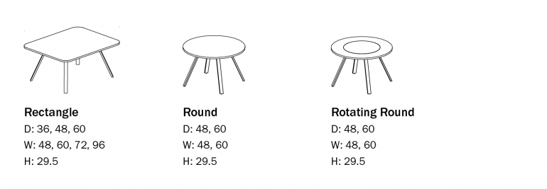 Tonic Tables