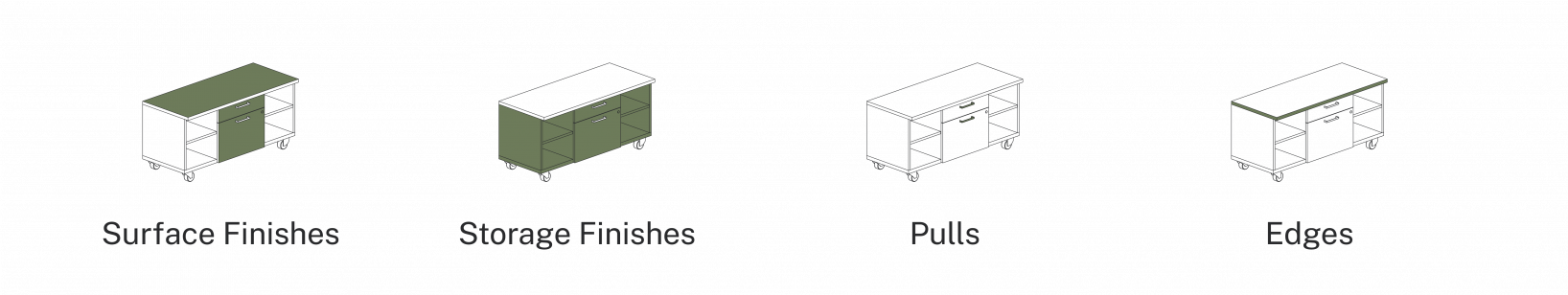 W_Bahn Mobile Credenza